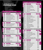 Argentiinan online-poomsekisojen tulokset