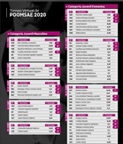 Argentiinan online-poomsekisojen tulokset